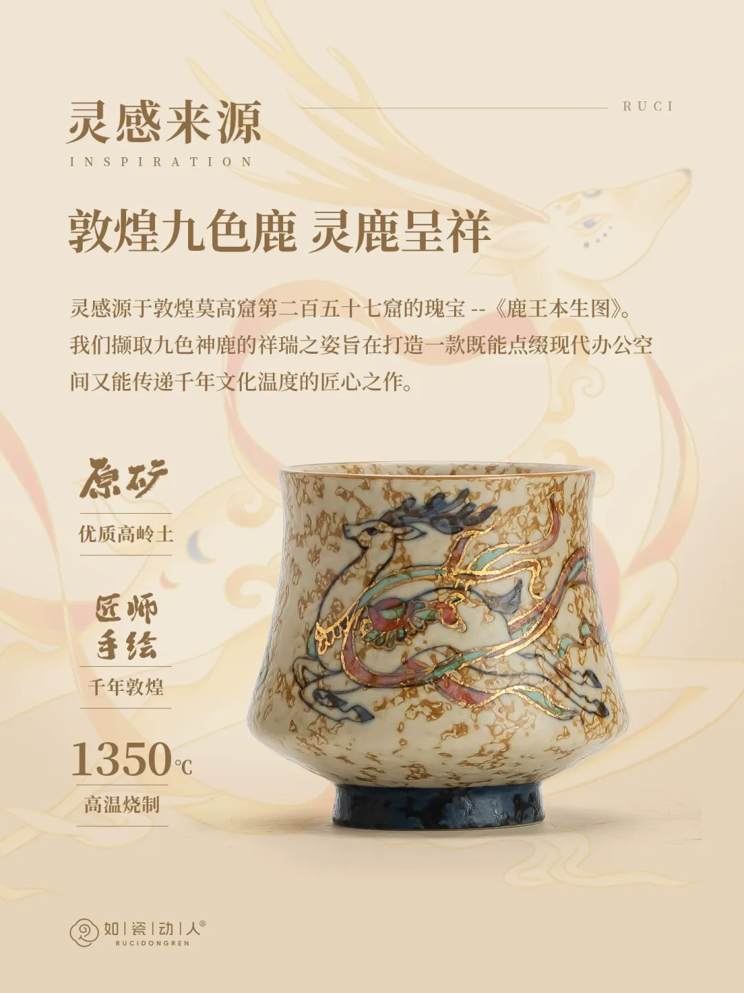 The Dunhuang Teacups 8