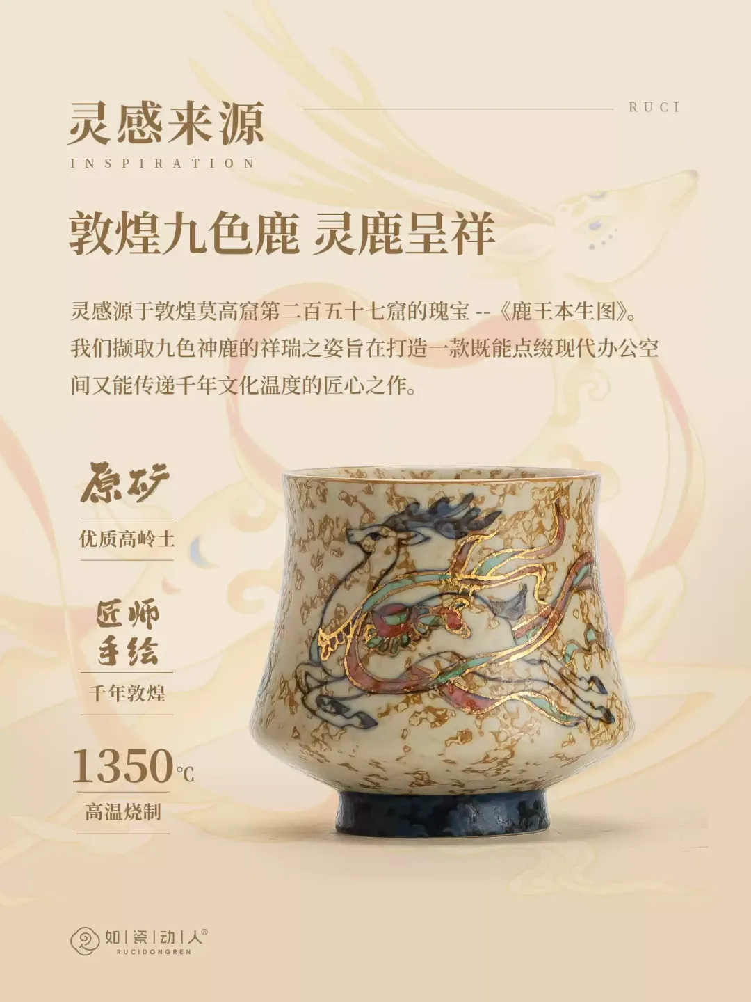 The Dunhuang Teacups 3
